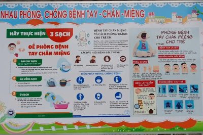 BÀI TUYÊN TRUYỀN NĂM HỌC MỚI – AN TOÀN VÀ KHỎE MẠNH